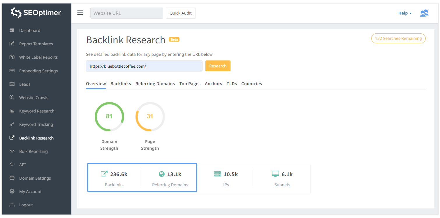 Anzahl der Backlinks vs. verweisende Domains